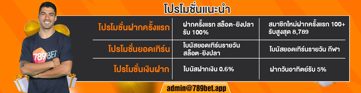 โปรโมชั่นของ 789Bet ระดับโลกสำหรับสมาชิก 1 โปรโมชั่นของ 789Bet